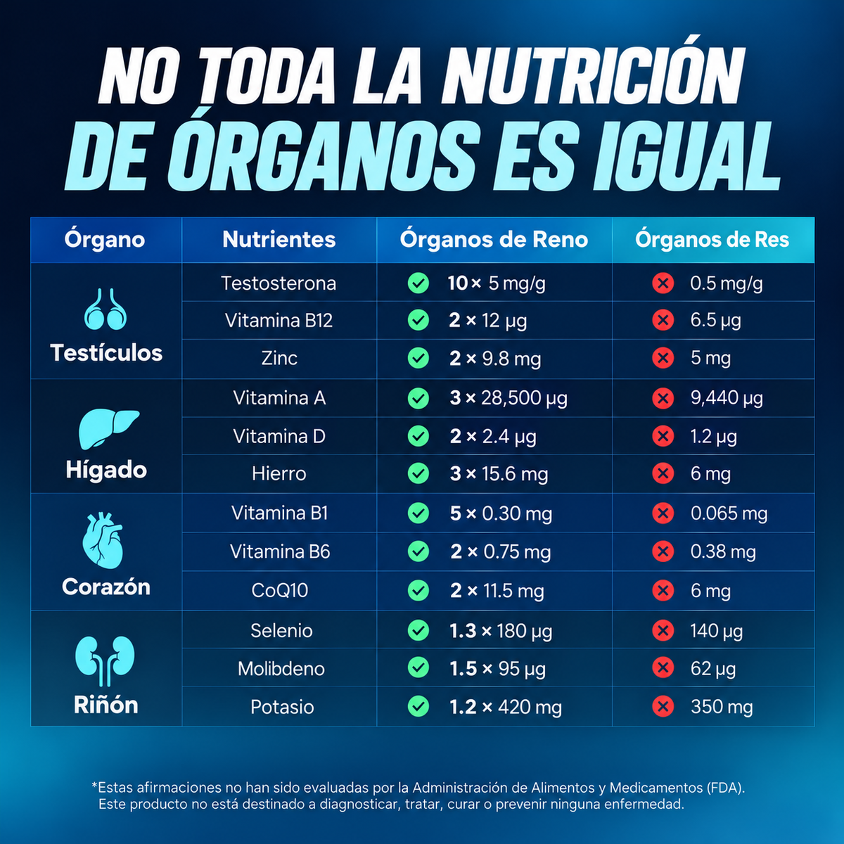 Potenciador de Testosterona para Hombres – Complejo 21 en 1